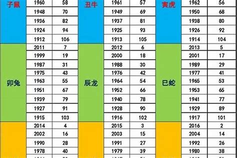 2023年五行屬|2023年五行属什么